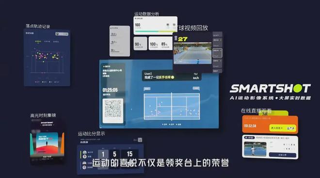 背靠通义大模型这家阿里系公司正在重写体育场馆新的定价公式