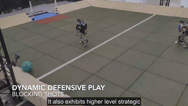 Science Robotics封面！DeepMind强化学习打造超一流机器人球员(图12)