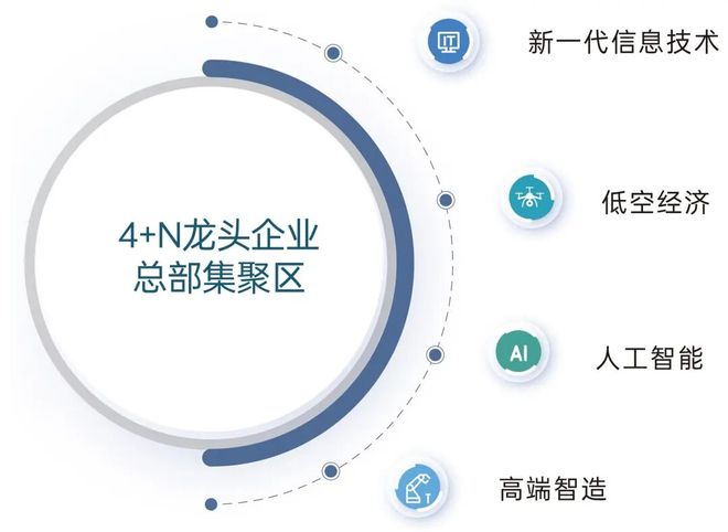 ⏰官方认证｜京基·智慧科园官方售楼处发布：品质铸就传世永恒(图8)