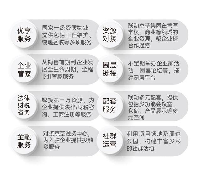 ⏰官方认证｜京基·智慧科园官方售楼处发布：品质铸就传世永恒(图14)